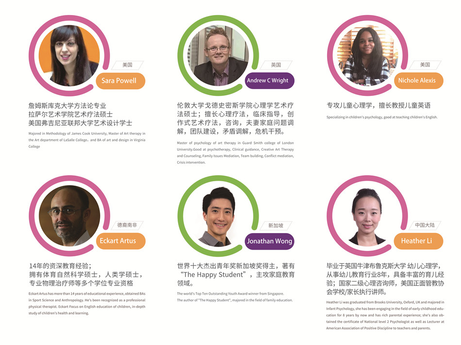 来自BBunion性格研究学院的一份报告